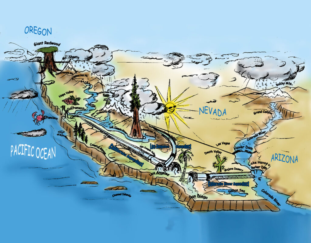 Water supply illustrations