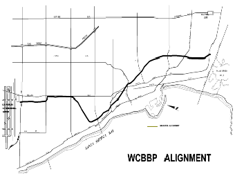 WCBBP Alignment
