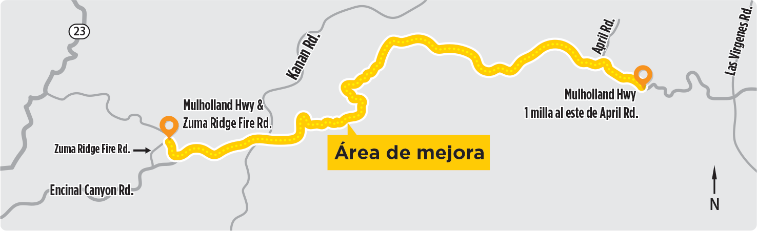 Área de mejora